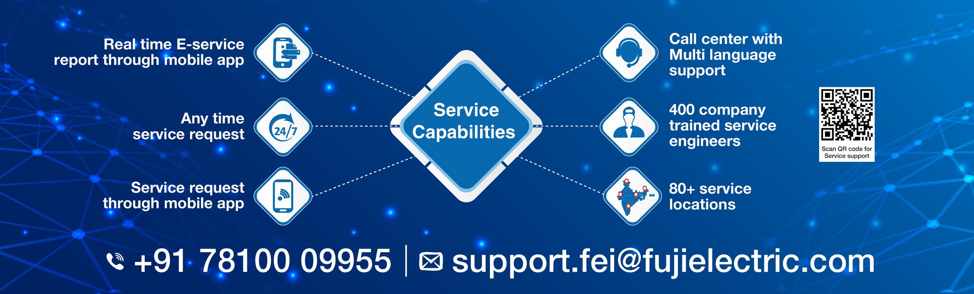 Service support Web Banner W 1920px  X H 581px
