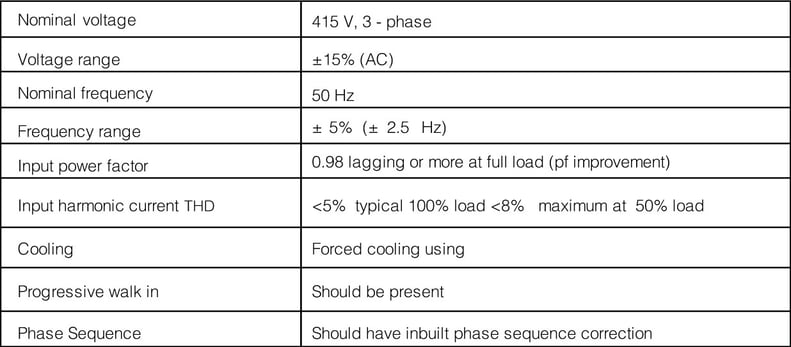 Fuji Electric Power Quality Solutions Guide