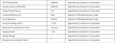 Fuji Electric | UPS Sizing Calculation