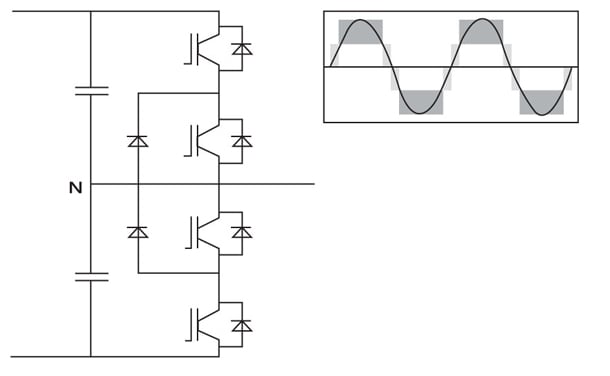 Fuji Electric Power Quality Solutions Guide